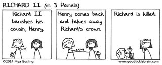 Illustration for article titled All of Shakespeare's Plays, Converted to 3-Panel Webcomics